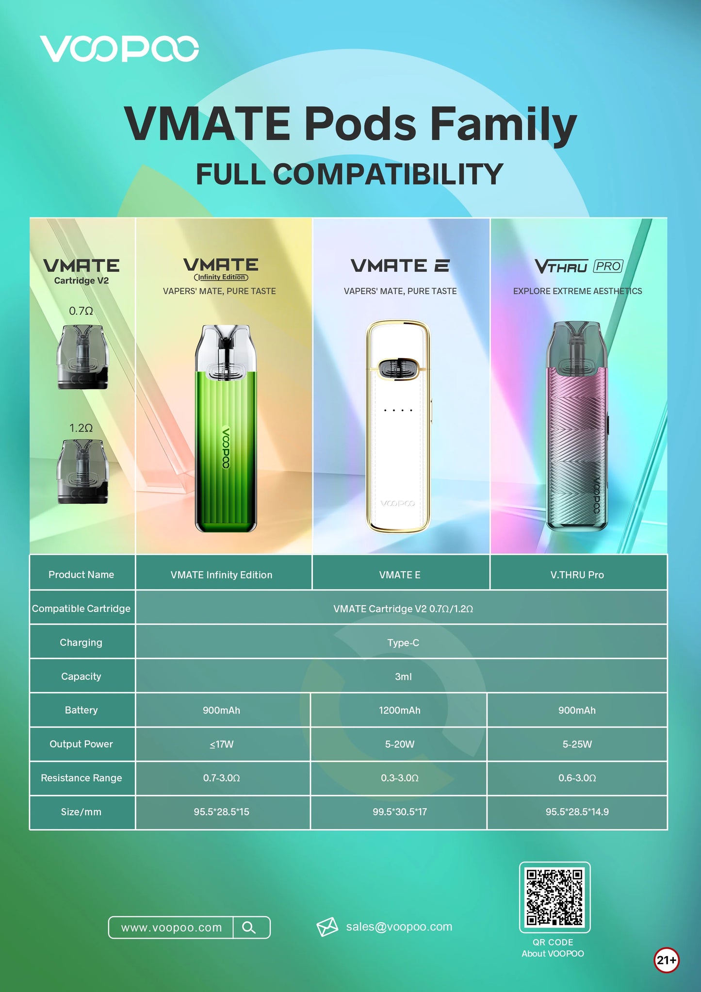 VOOPOO通用空倉(2顆裝)/適配VOOPOO VMATE E/pro/Infinity Edition