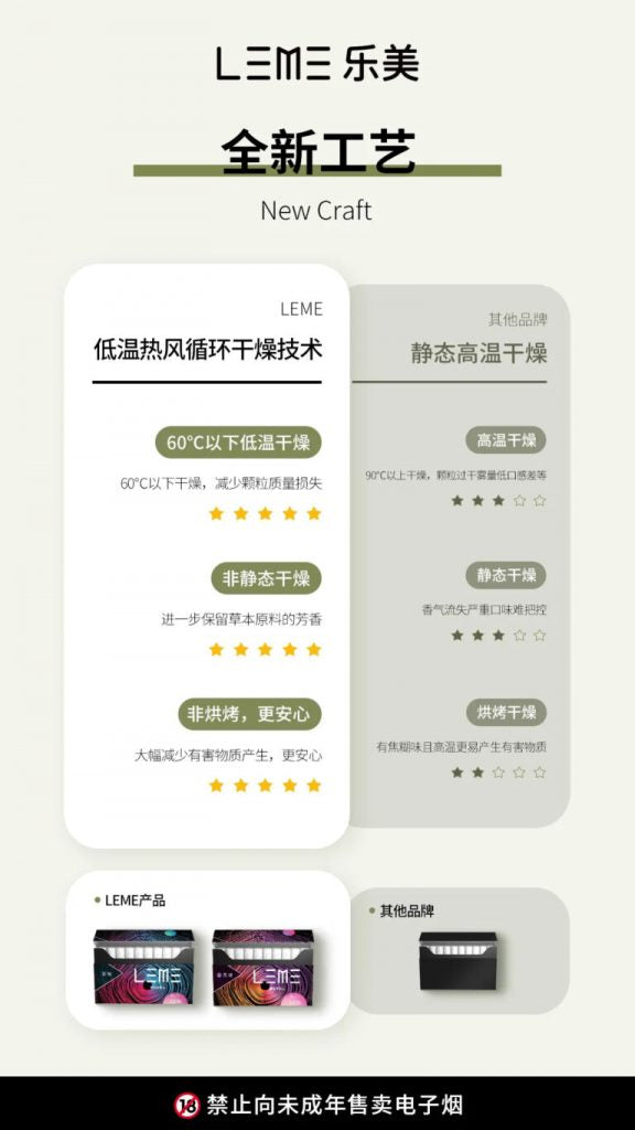 【LEME】美版 樂美加熱煙HNB系列 加熱不燃燒 通用IQOS,徕米零嘉zero+🍬台灣現貨