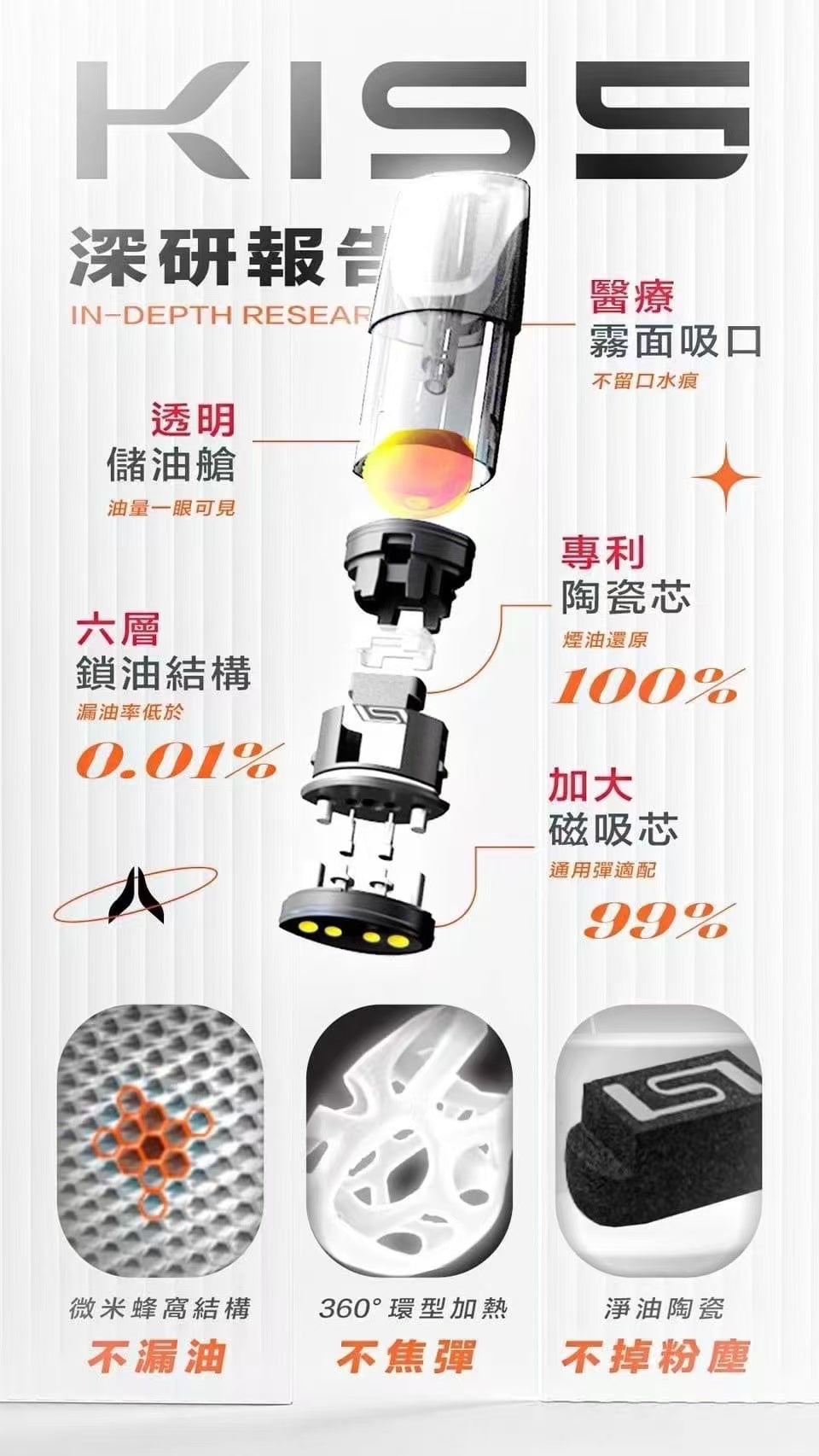 限時活動-【KISS煙彈】 kis5號凱斯5號一代煙彈 任選15顆送1隻1代kis5號主機隨意顏色  最低3入組 壹灣現貨 （單顆包裝）