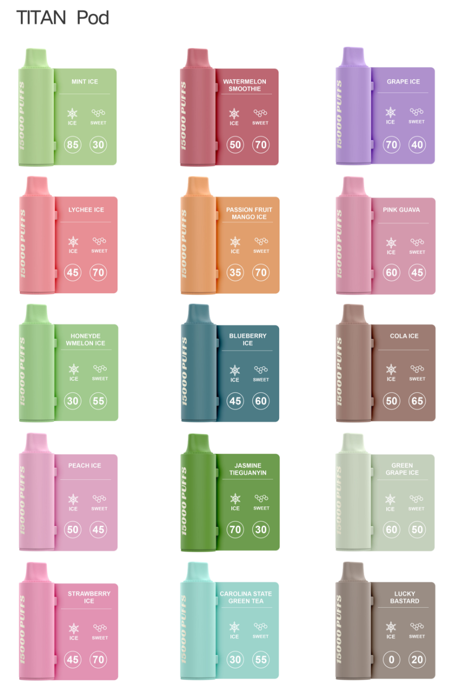 VEVIX 泰坦15000口棉芯換彈拋棄式主機 泰坦耐抽王 主機永久保固