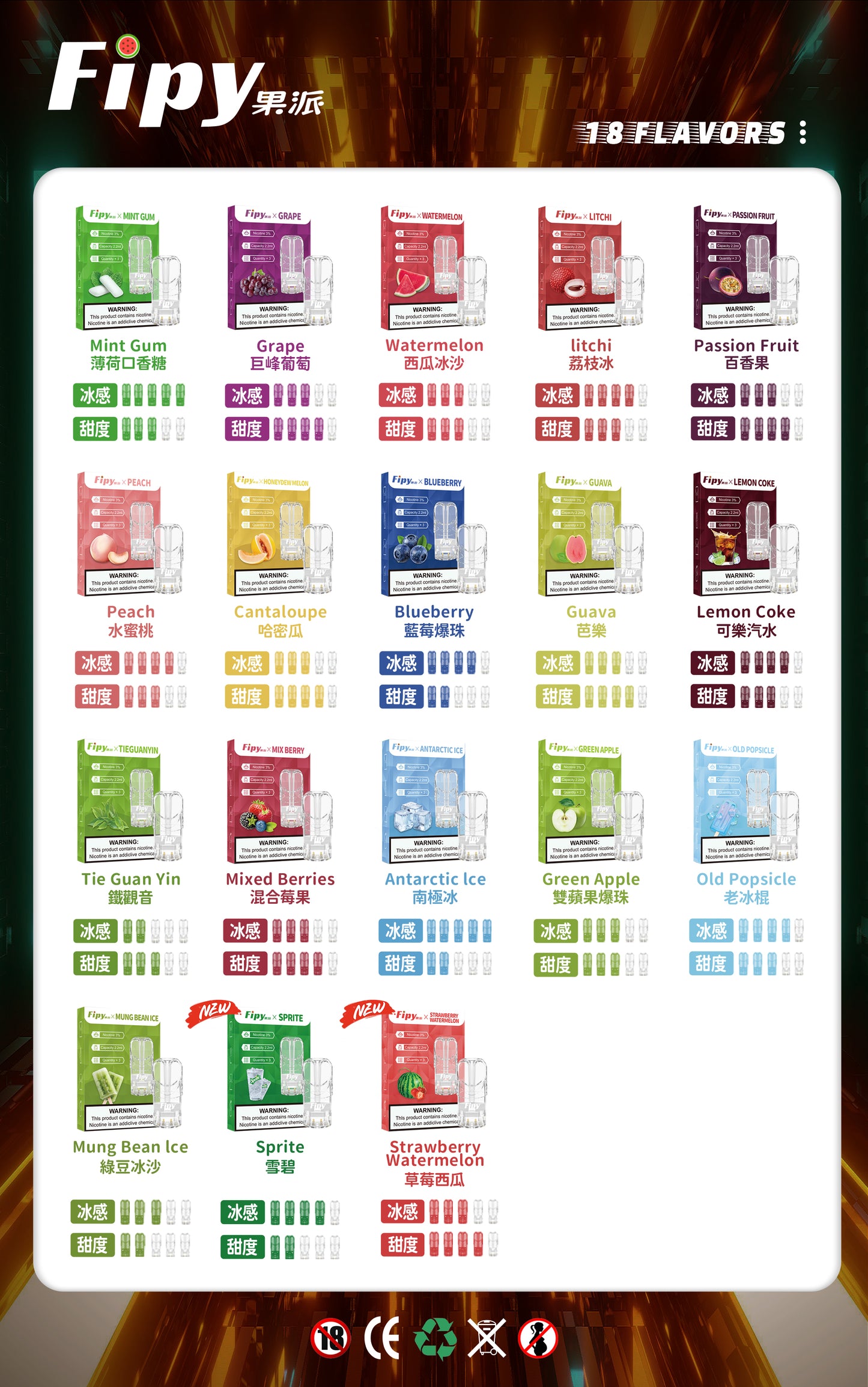 限時活動-【FIPY果派】果派一代煙彈 買3盒送1盒隨機口味/買5盒送一隻fipy普通主機/通配sp2s/lana等一代主機